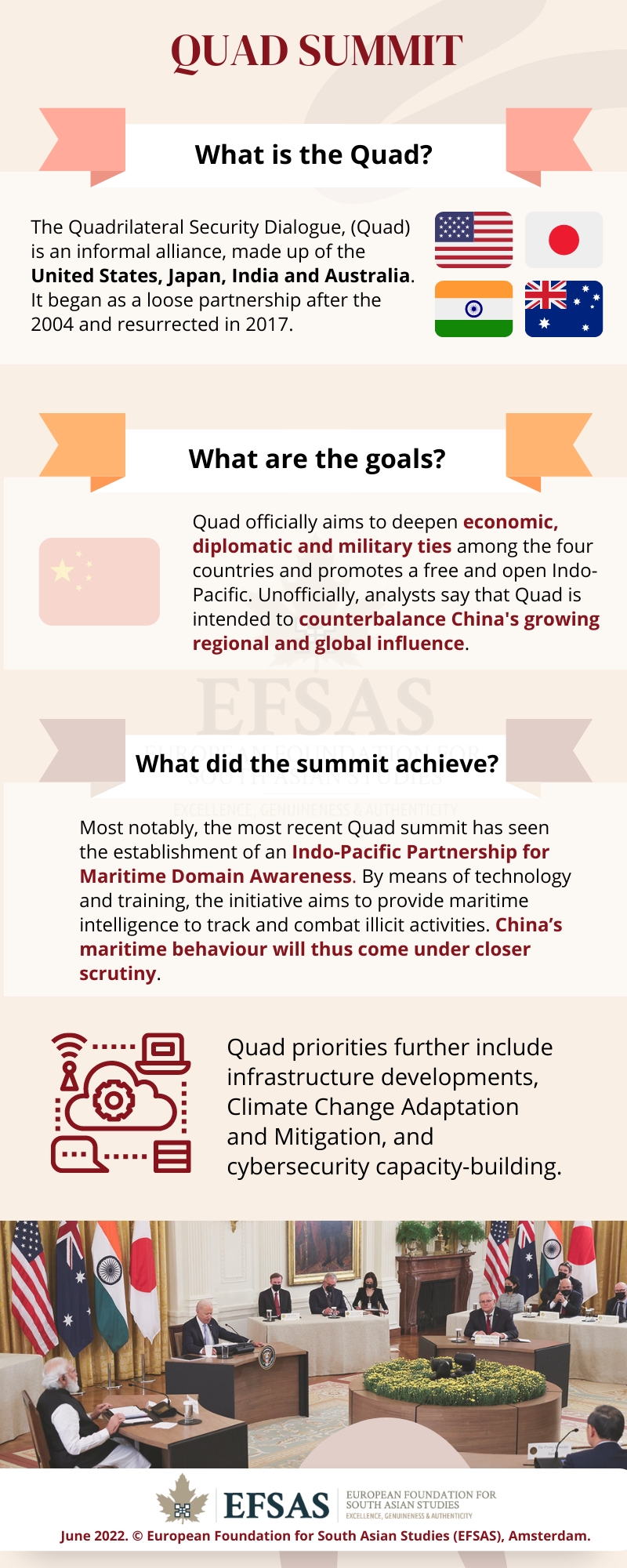 Quad Summit EFSAS